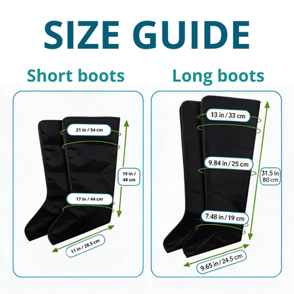AirTherapy™ for LIPEDEMA Legs