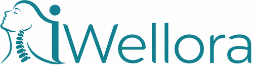 iWellora