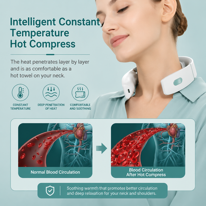 iWellora NeckEase®