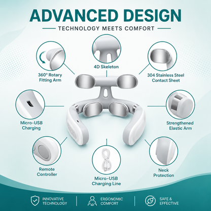 iWellora NeckEase® 4.0