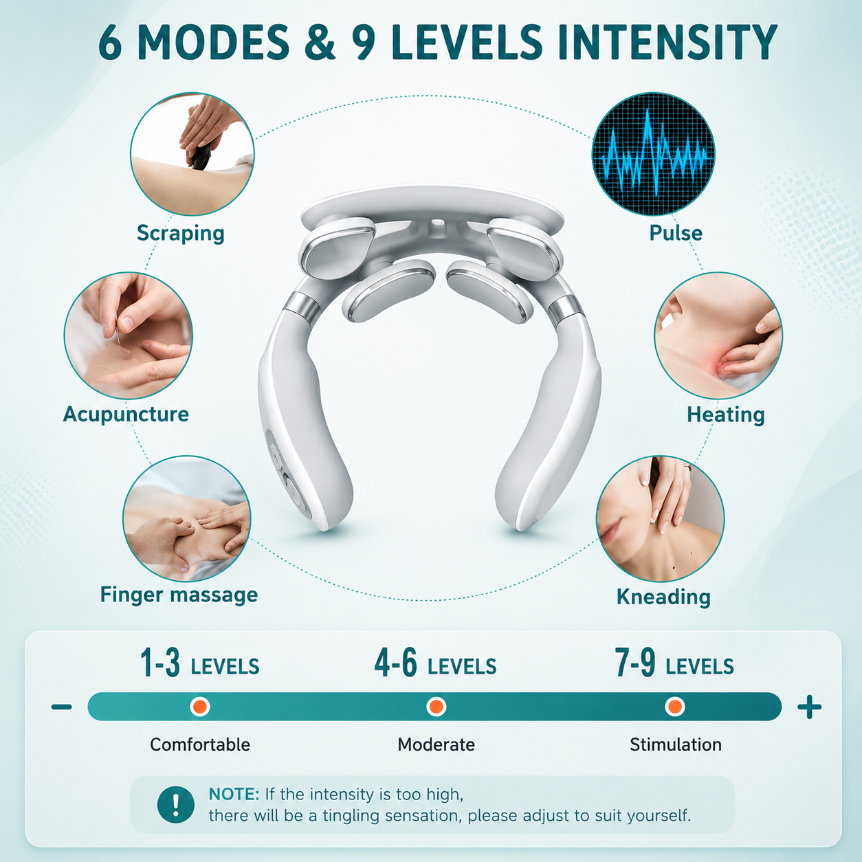 iWellora NeckEase® 4.0